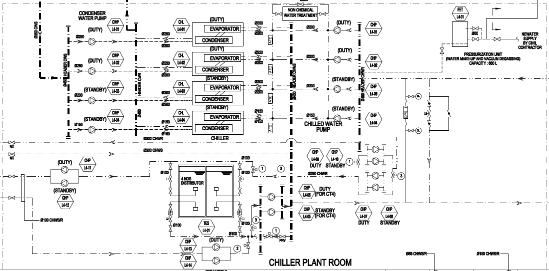 chiller_plant_room